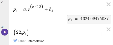 Interpolation and extrapolation example