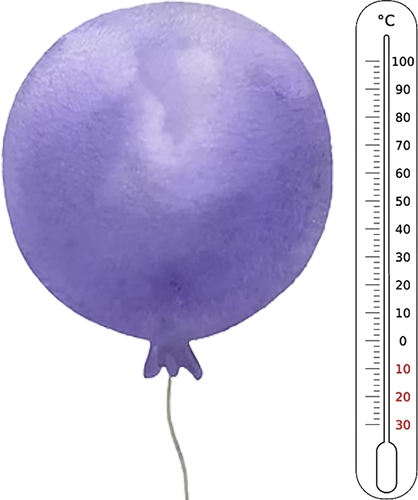 Balloon with thermometer